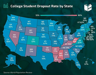 College DropoutRate by State