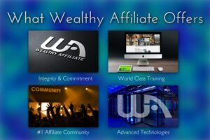What Wealthy Affiliate Offers